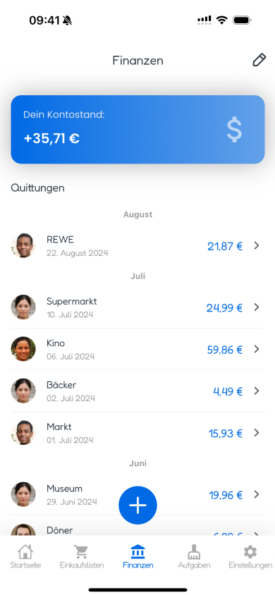 Finanzen